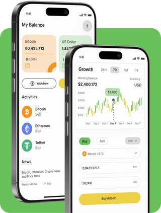 Mercia Gaincroft trading platform with live market data