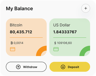 Mercia Gaincroft automated trading solution — dashboard overview